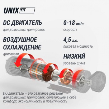������� ������� UNIX Fit MX-850D ������������� ����������� - V-SPORT ��������� ���� ARMSSPORT